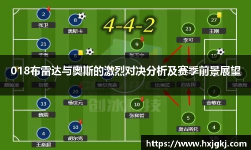 018布雷达与奥斯的激烈对决分析及赛季前景展望
